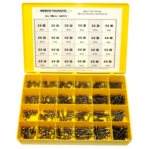 Sheetmetal Screw Assortments