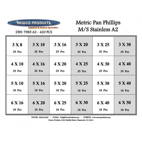 7985A2ASST PAN PHILLIPS M/S ASSORTMENT