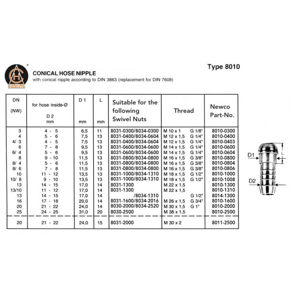 8010-2000 CONICAL HOSE NIPPLE