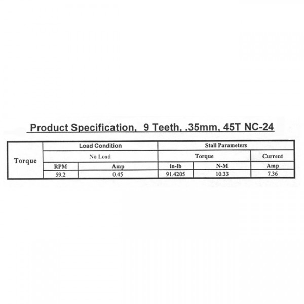 24 Volt D.C. Motor R.H. (9 Teeth 39mm Diameter)