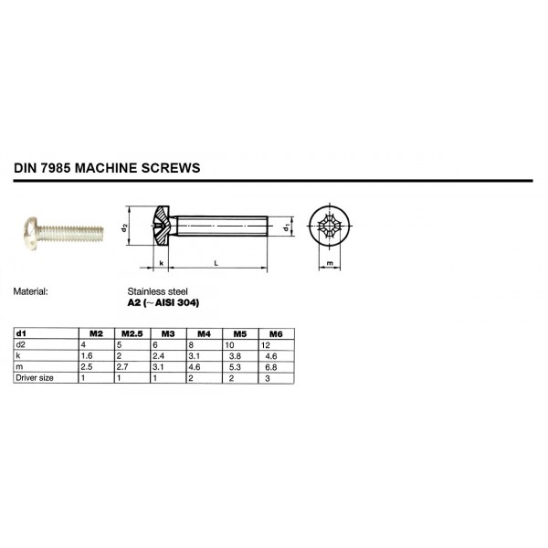 7985A2ASST PAN PHILLIPS M/S ASSORTMENT