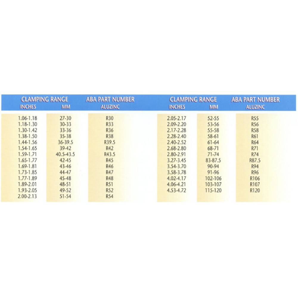 ABA Exhaust Pipe Clamp R36