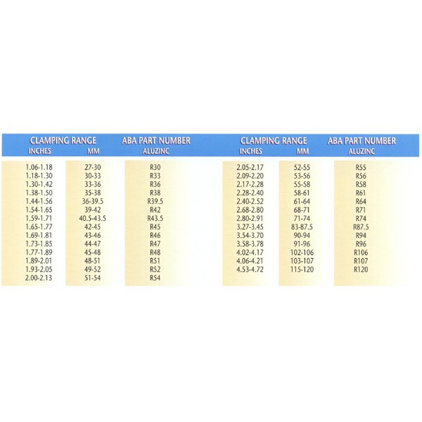 ABA Exhaust Pipe Clamp R46