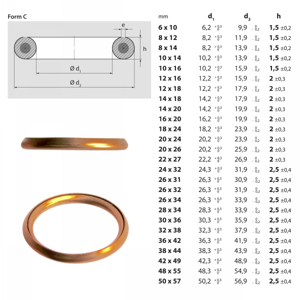 METRIC CELLULOSE FILLED COPPER WASHER 20X26X2