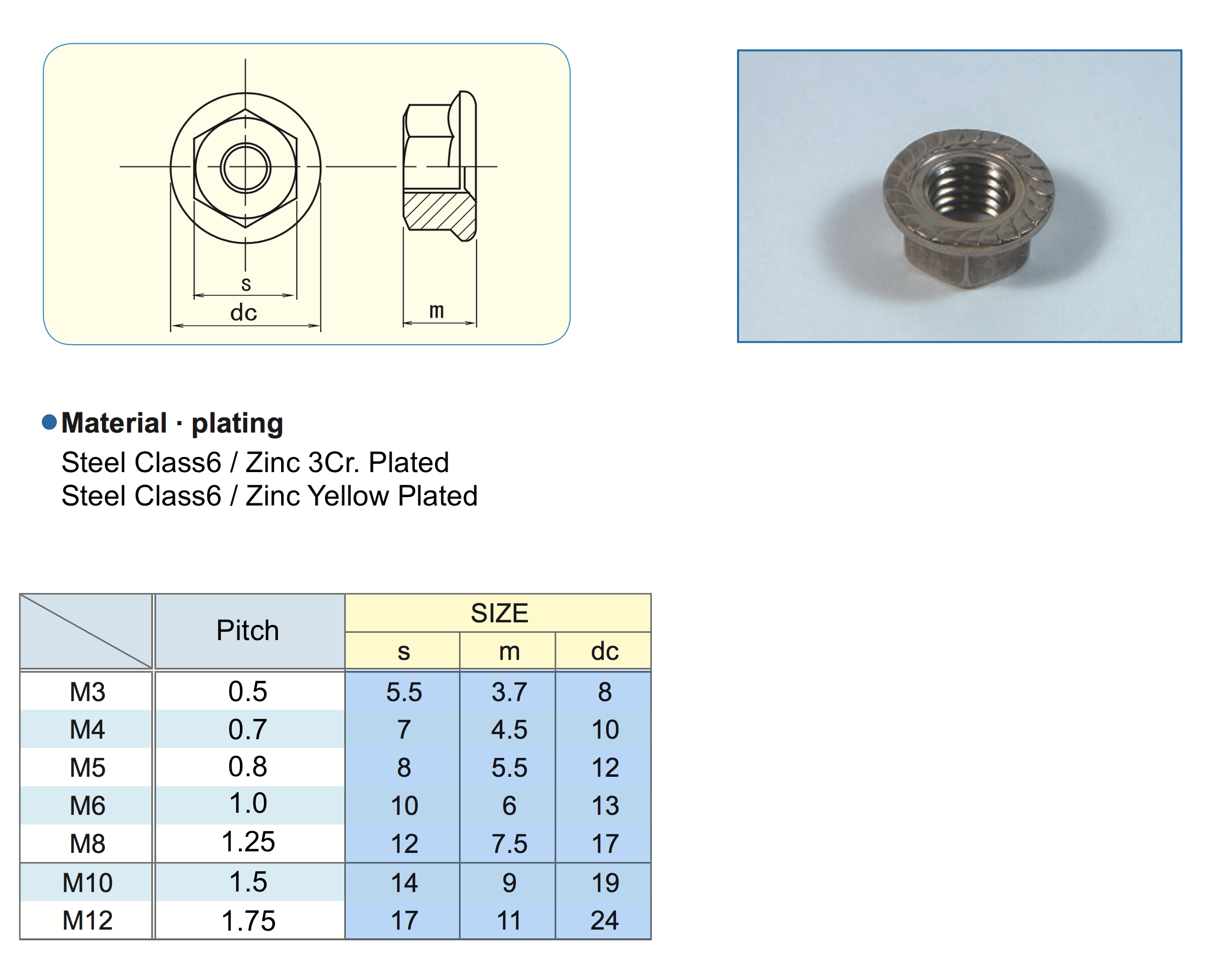 Description Image